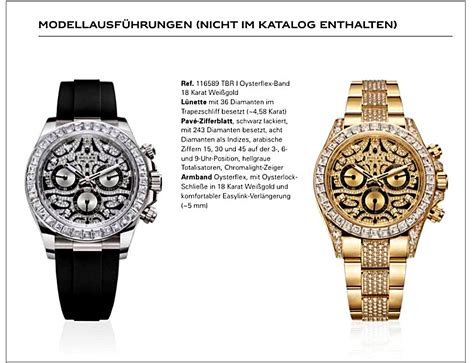 orologio rolex tiger|Rolex Secret Release of 2021: Tiger Roars Louder.